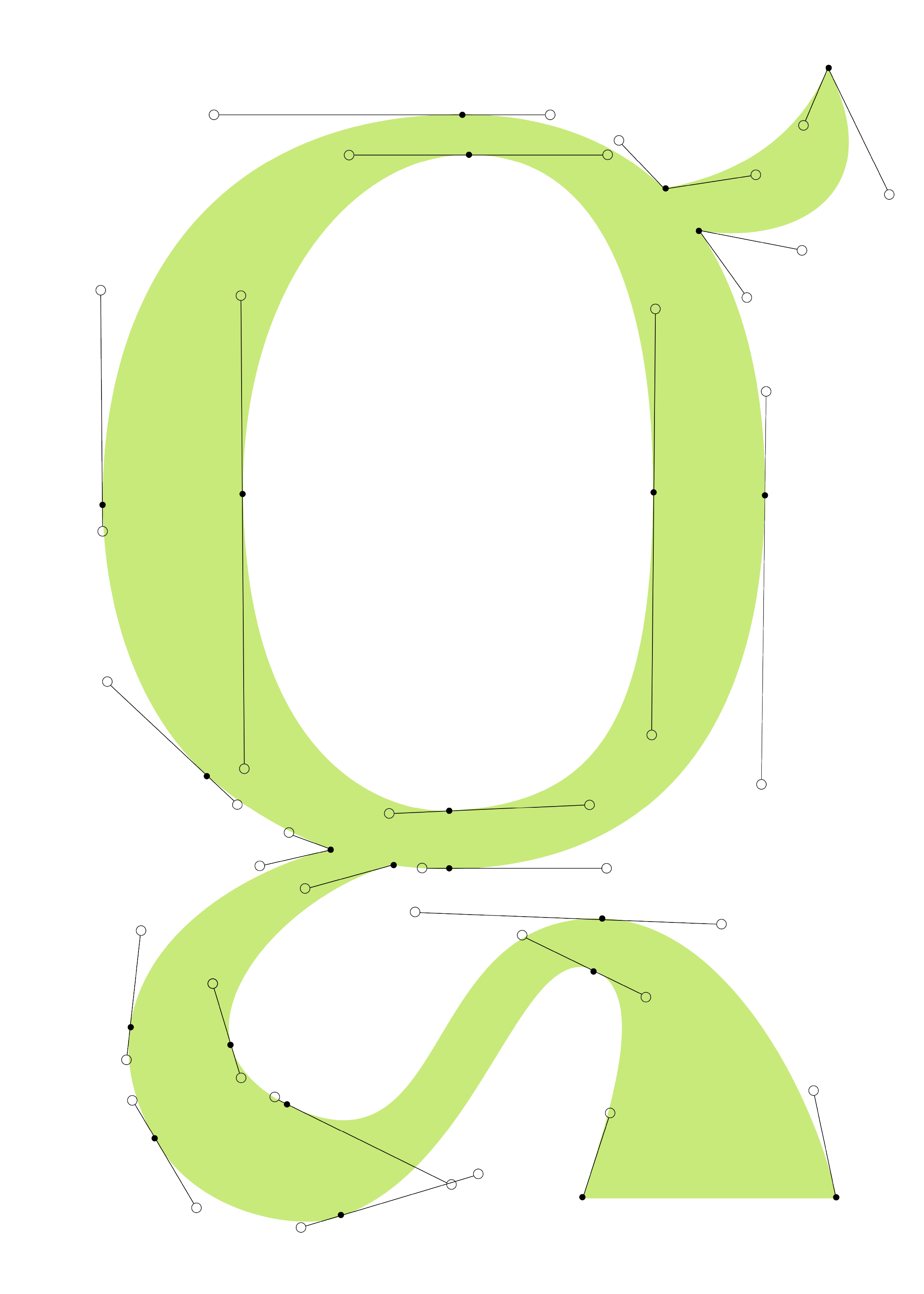 Skriftdesign
